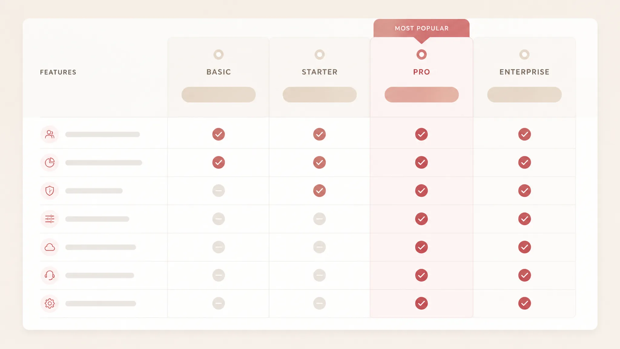 Comparison Semantics, Accuracy, and Publishing QA