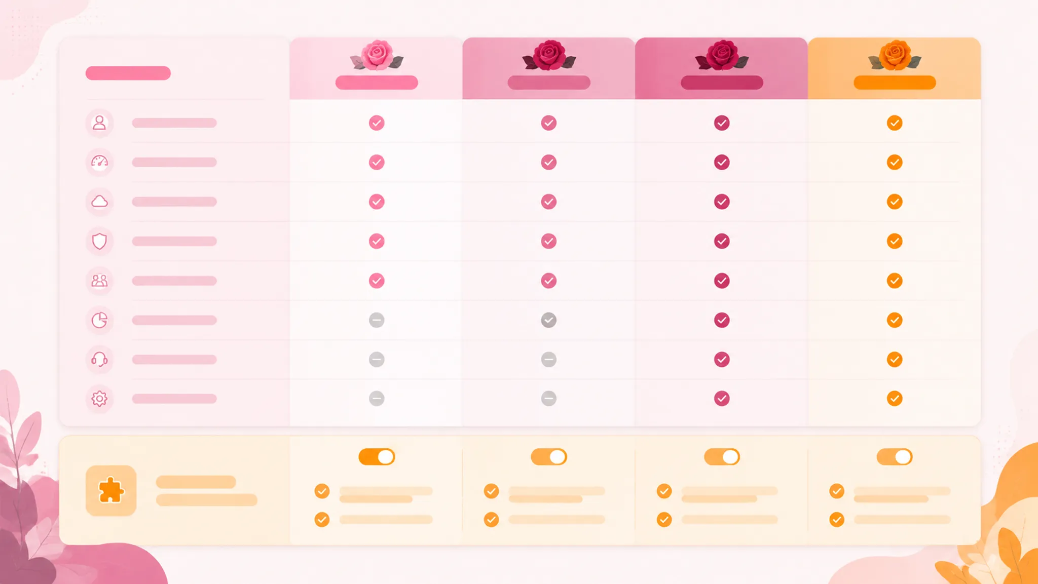 Feature row and add-on block planned to distinguish included capabilities from conditional pricing