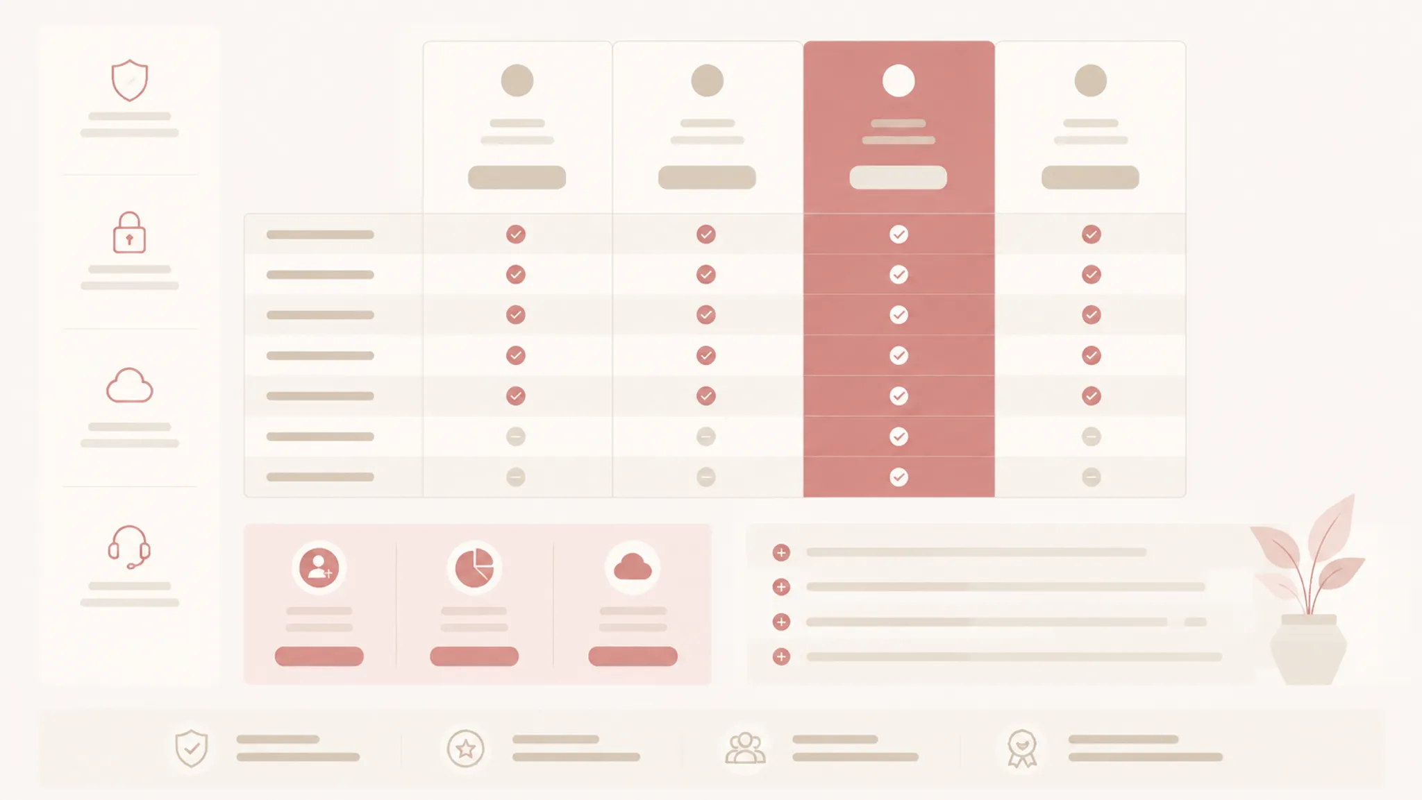Grouped pricing page trust cues across plan-level, page-wide, add-on, and FAQ sections