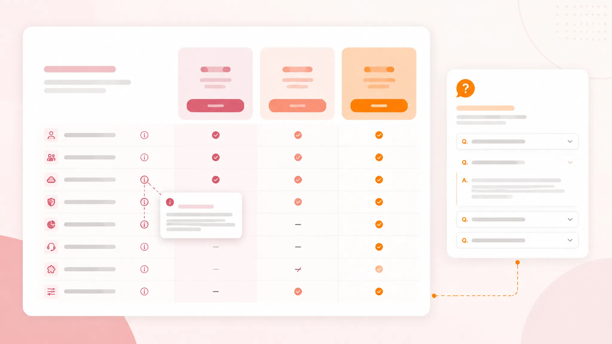 SaaS pricing page showing contextual FAQ planning around plans, qualifiers, and add-ons